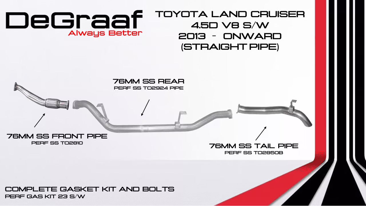Toyota Land Cruiser 76 Station Wagon 4.5D V8 Degraaf LAP Performance straight pipe