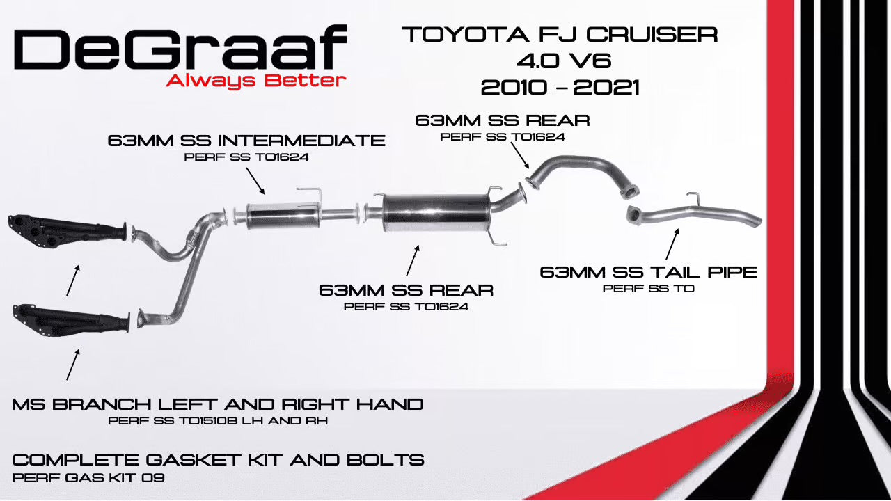 Toyota FJ Cruiser Degraaf BOBW Performance Exhaust