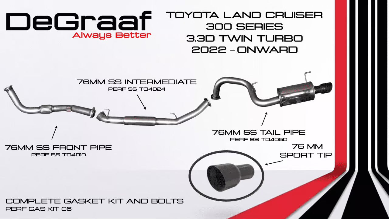 Toyota Land Cruiser 300 3.3D V6 Degraaf BOBW Performance Exhaust